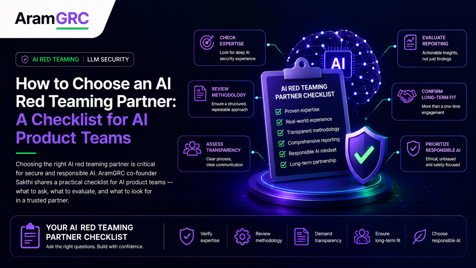 How to Choose an AI Red Teaming Partner: A Checklist for AI Product Teams