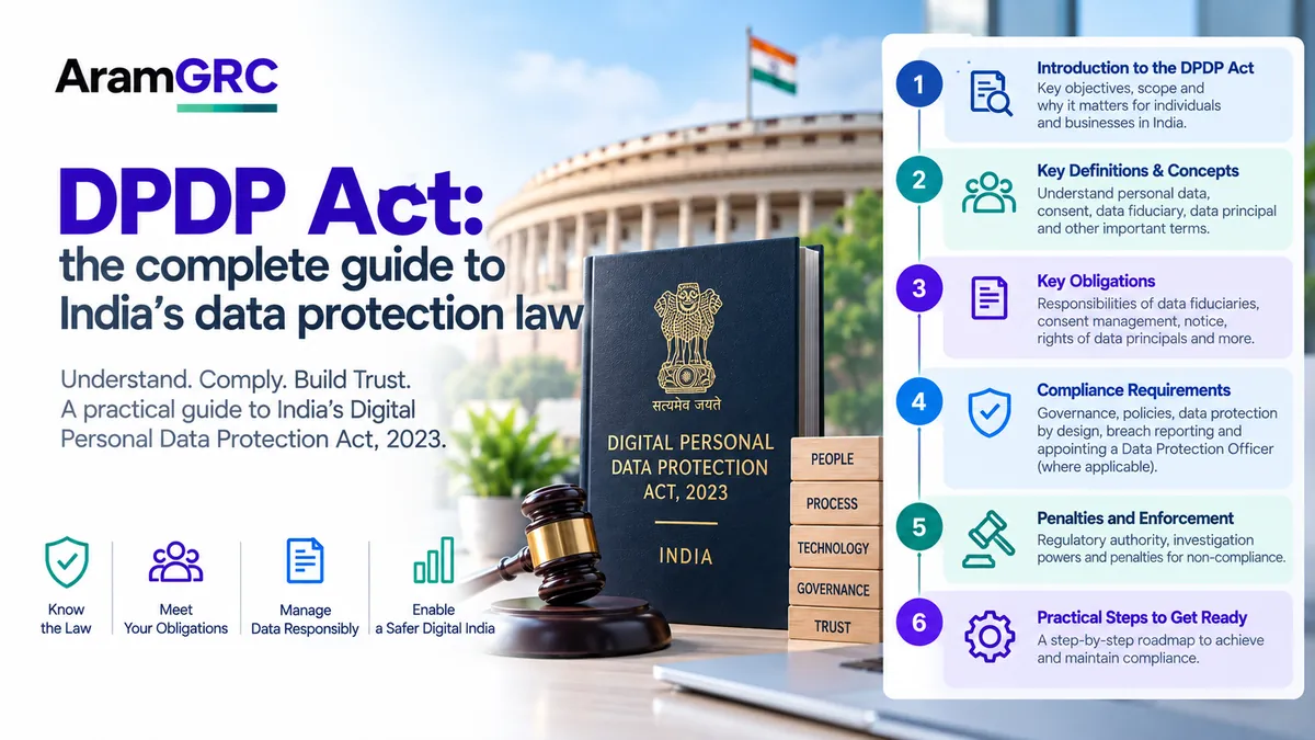DPDP Act