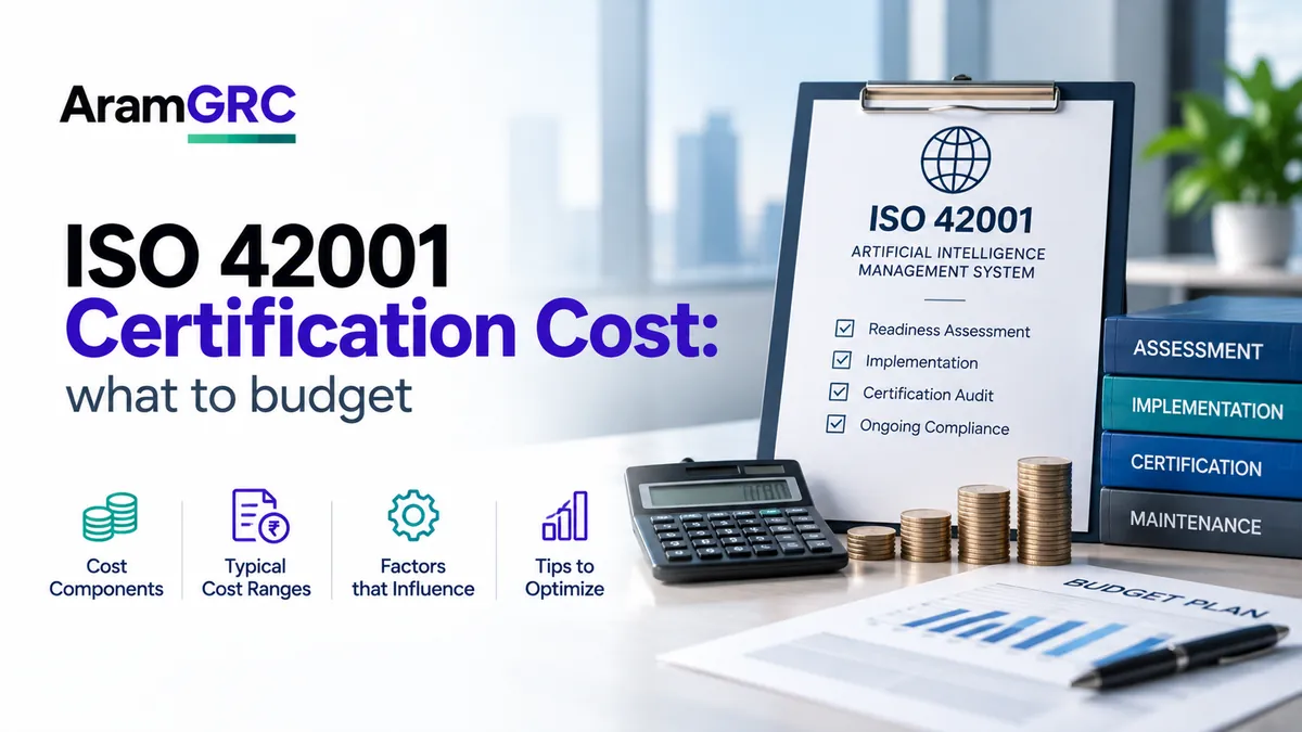 ISO 42001 Certification Cost