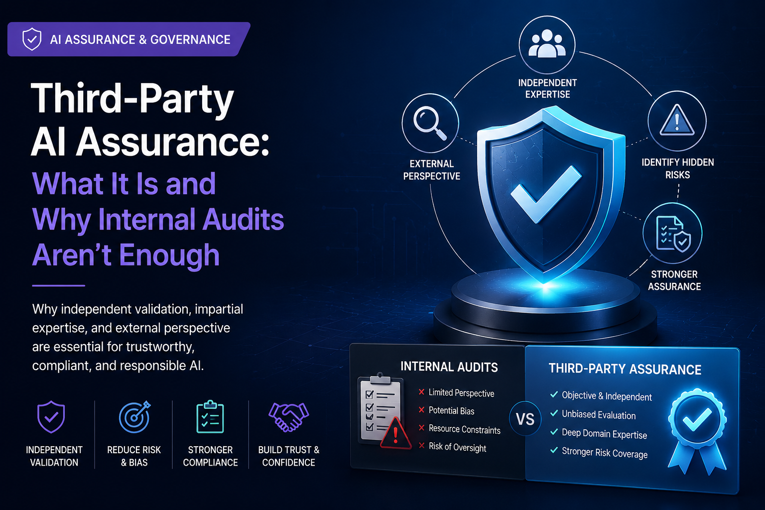 Third-Party AI Assurance: What It Is and Why Internal Audits Aren't Enough