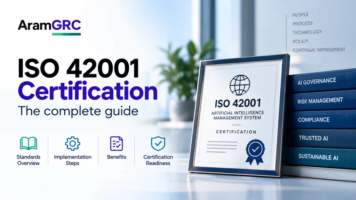 ISO 42001 Certification