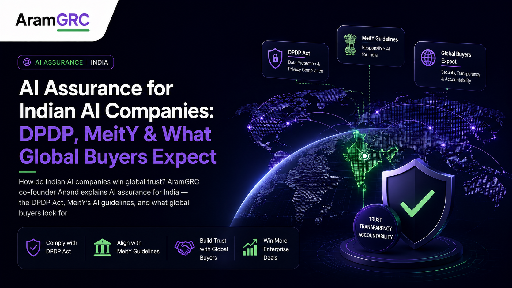 AI Assurance for Indian AI Companies: DPDP, MeitY & What Global Buyers Expect