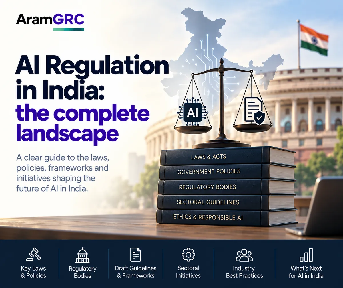 AI Regulation in India